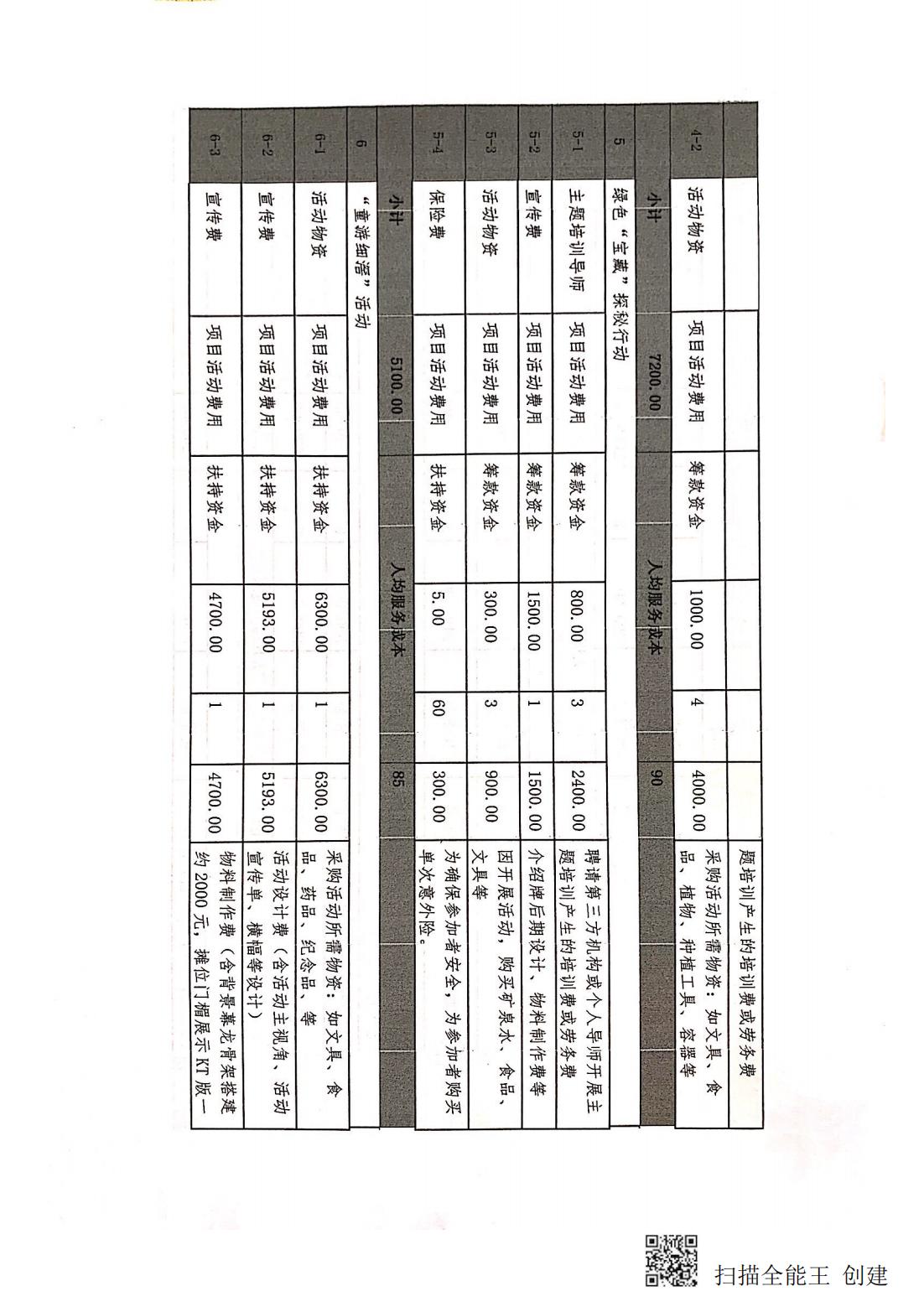 1-以水兴城之家添绿意细滘携手童行 (12).jpg