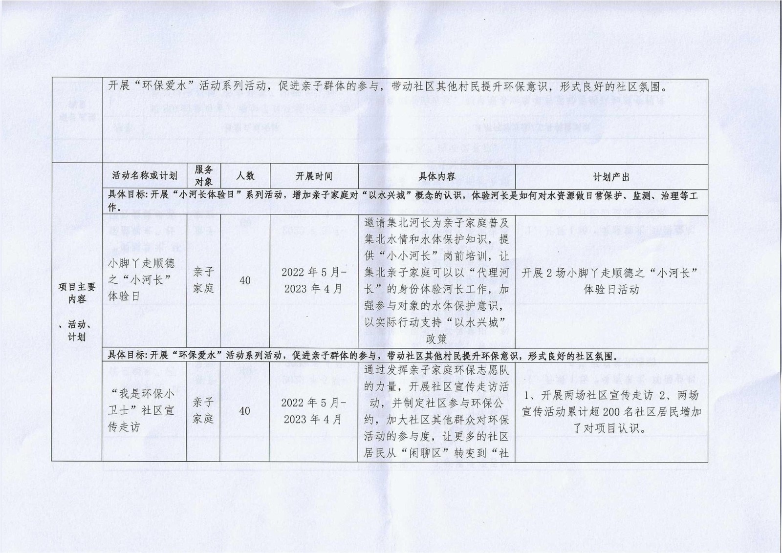 1657528653688827.jpg