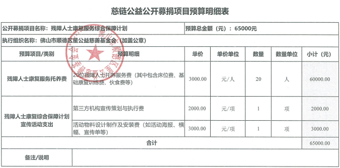 1657675040580689.png 微信图片_20220713090141.png