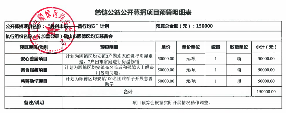 1657775052214799.png 预算截图.png