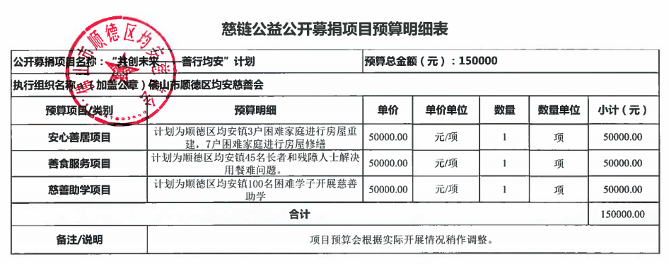 预算截图.png