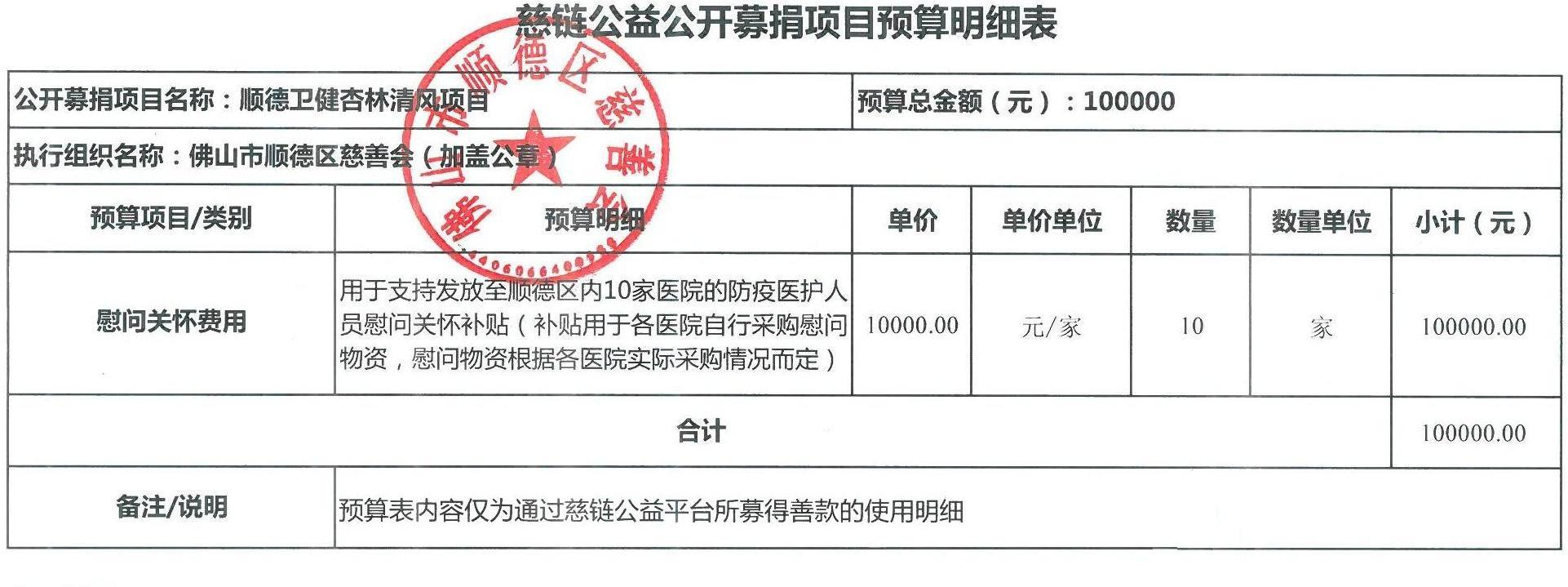 1658202810452545.png 微信图片_20220719104545.png