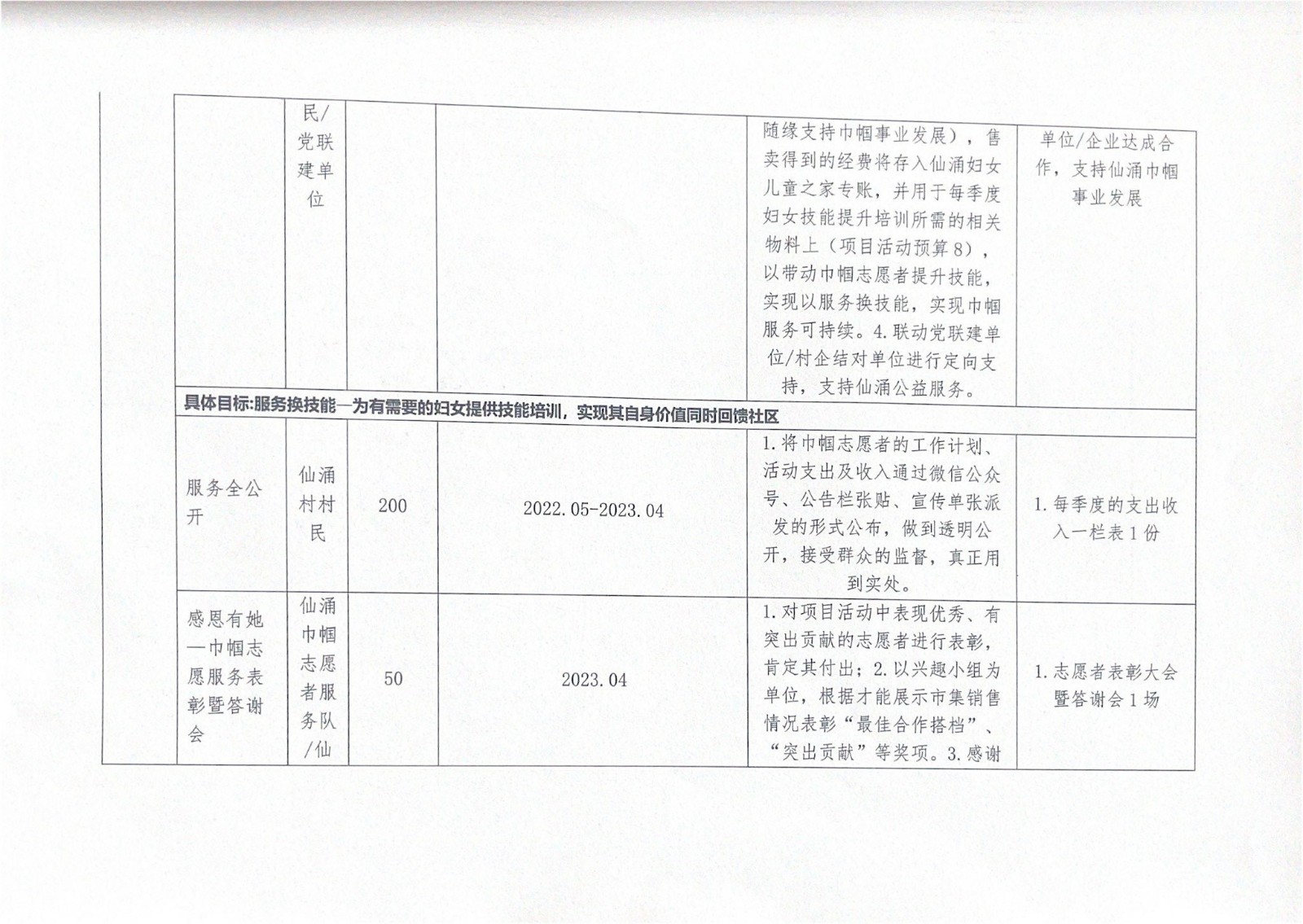 1659080836703080.jpg