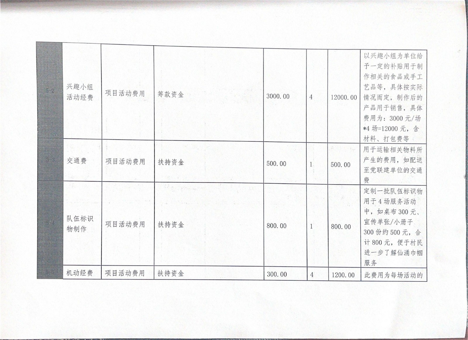 1659080837900119.jpg