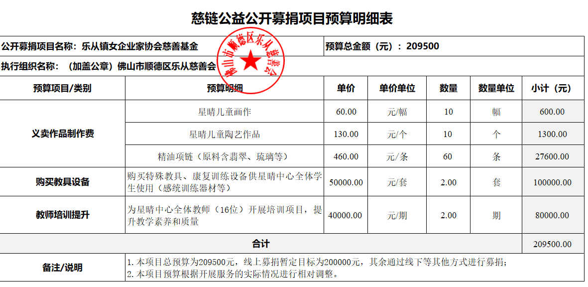 1659087591831037.png 微信图片_20220729173841.png