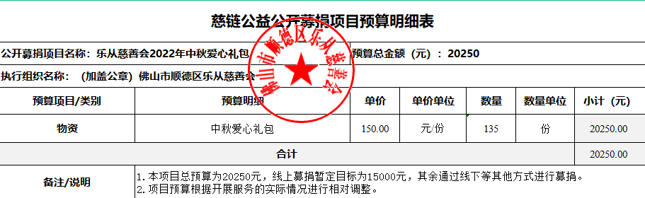 1659662402978379.png 微信图片_20220805091924.png