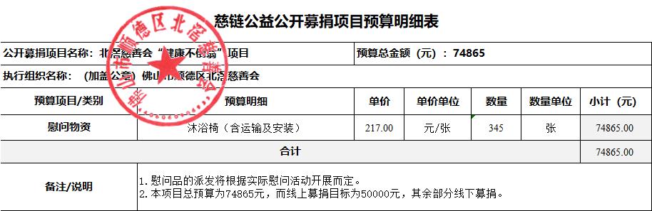 1661760289131403.jpg 预算.jpg