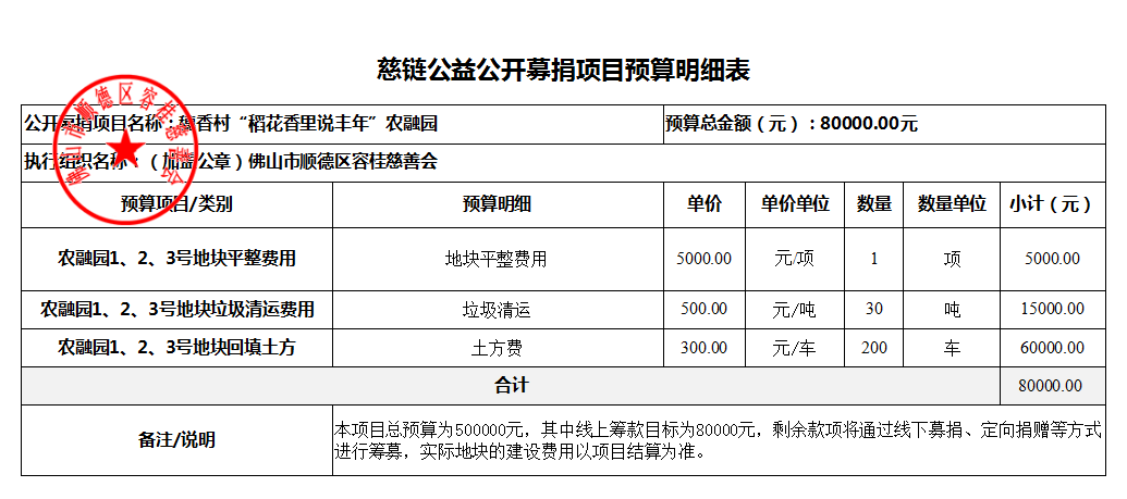 1661852672213692.png 微信截图_20220830174355.png