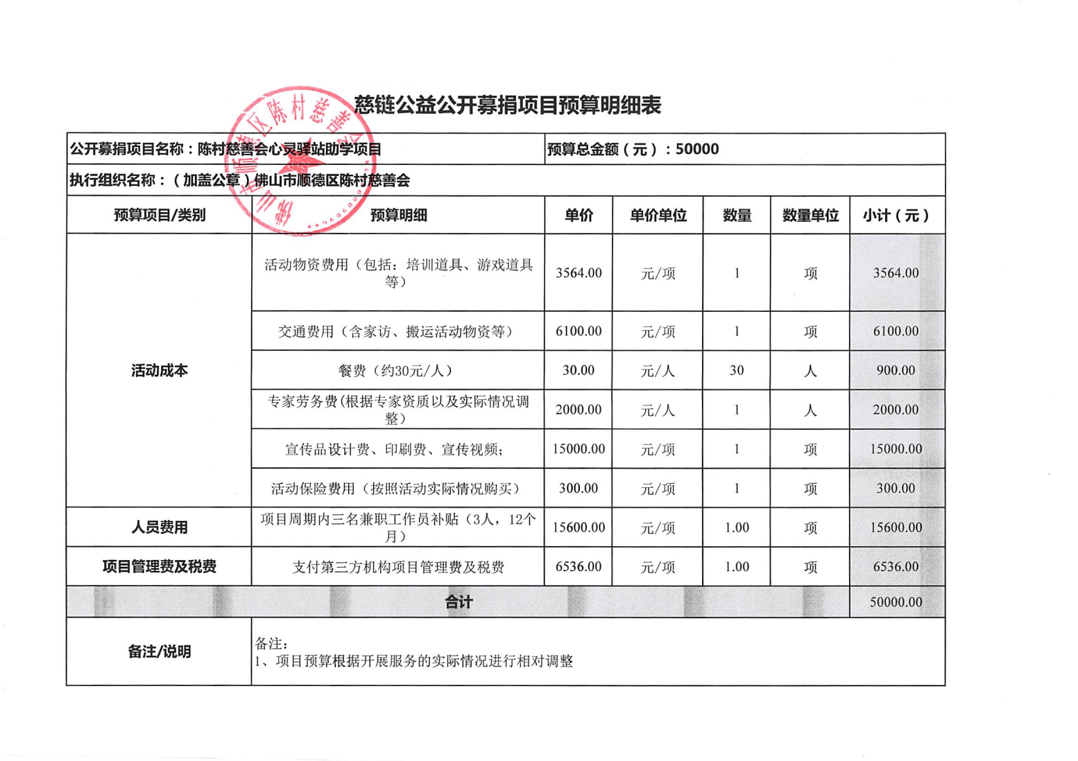 心灵驿站助学项目  -慈链公益-项目预算明细表1.png