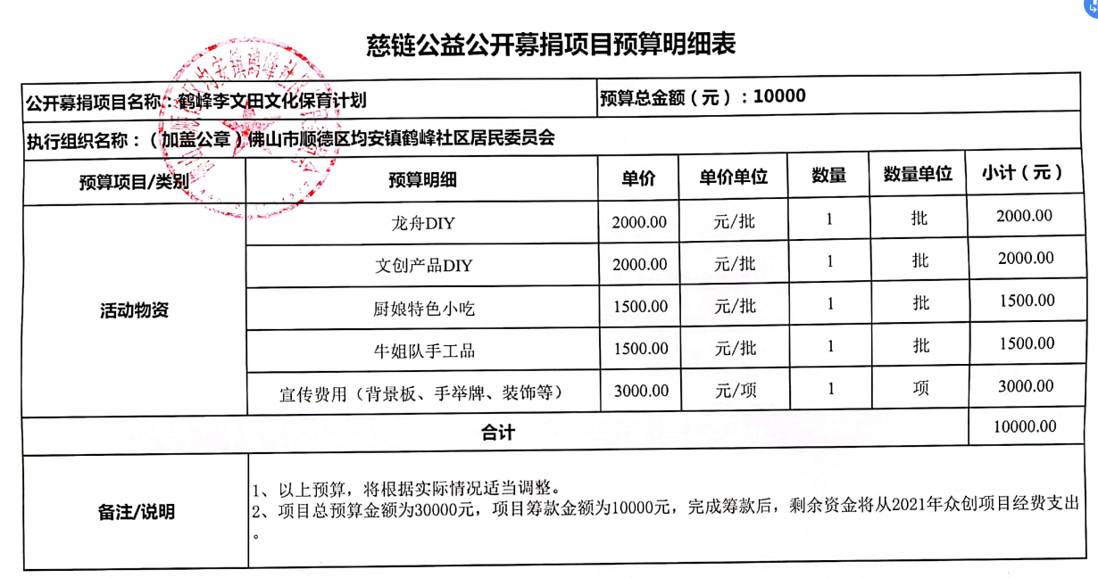 1663294835657041.png 微信图片_20220916101841.png