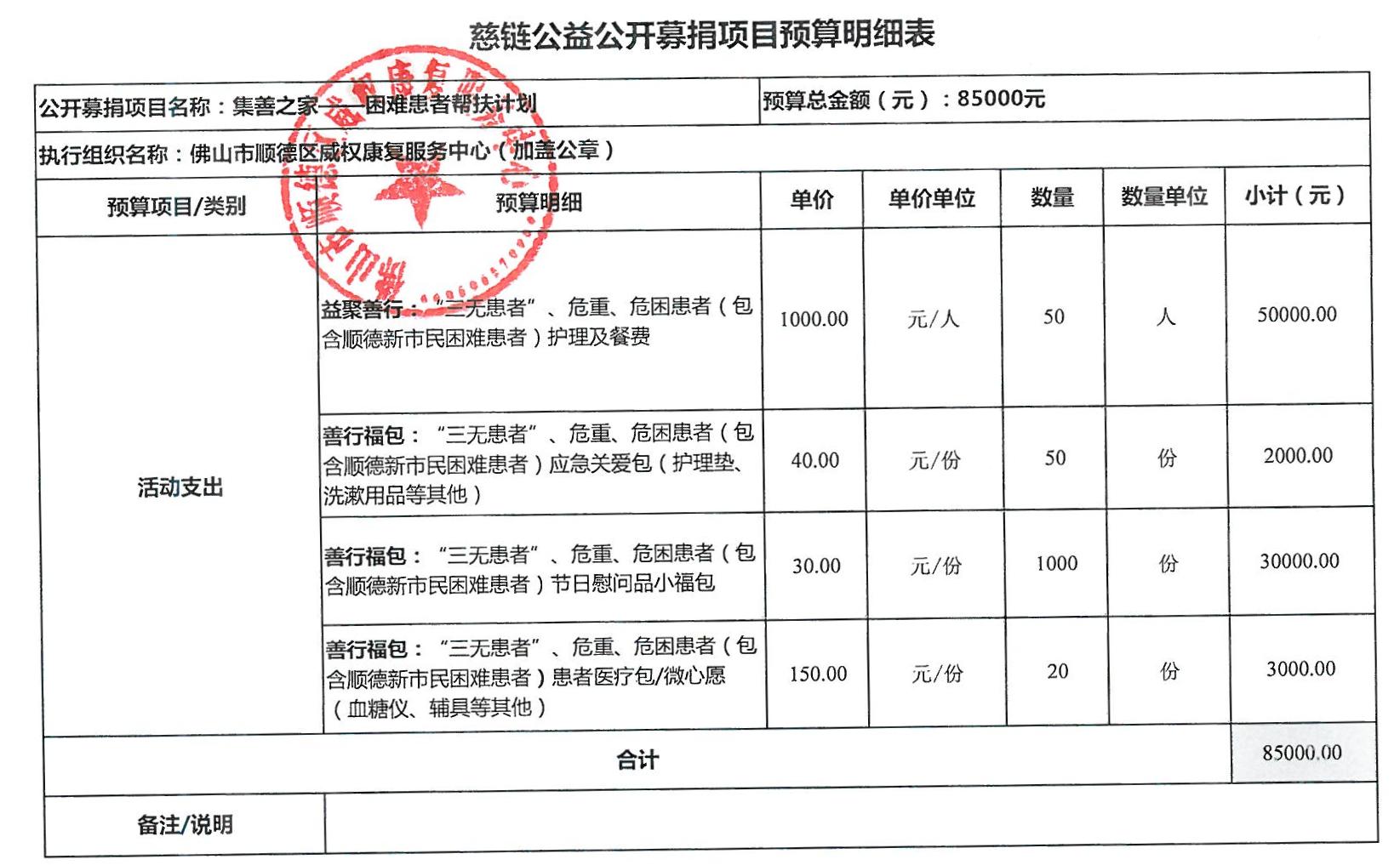 1663668598749568.jpg 项目预算.jpg