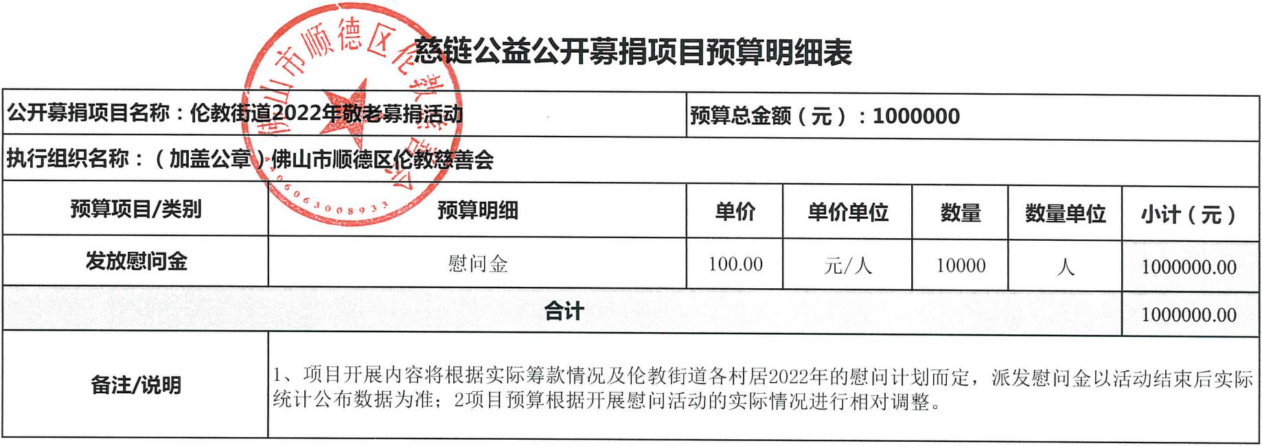 1664245268911297.jpg 预算明细表_00.jpg