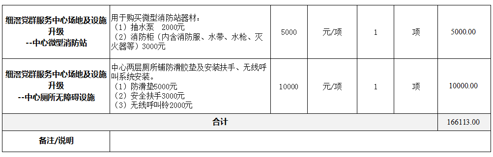 1665219634833995.png 5.png