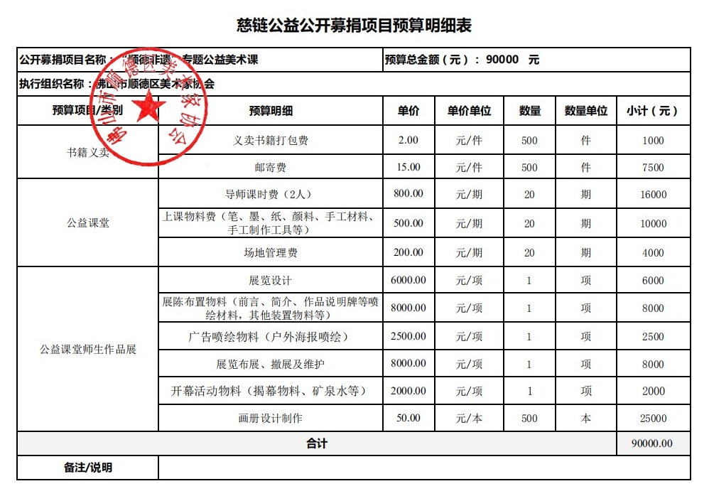 1666345825767308.jpg 预算.jpg