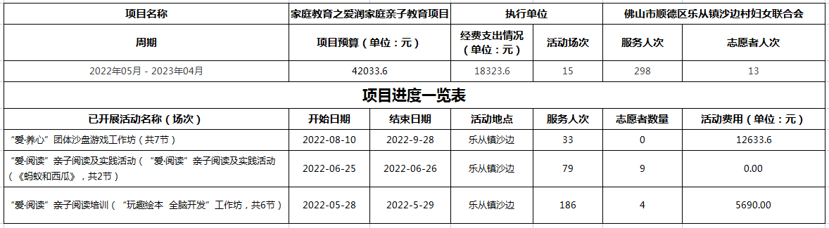 微信图片_20221114151813.png