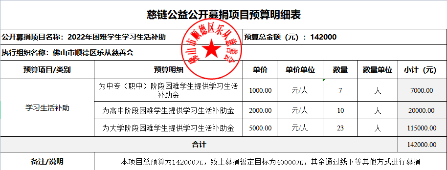 1668415536753138.png 微信图片_20221114164412.png