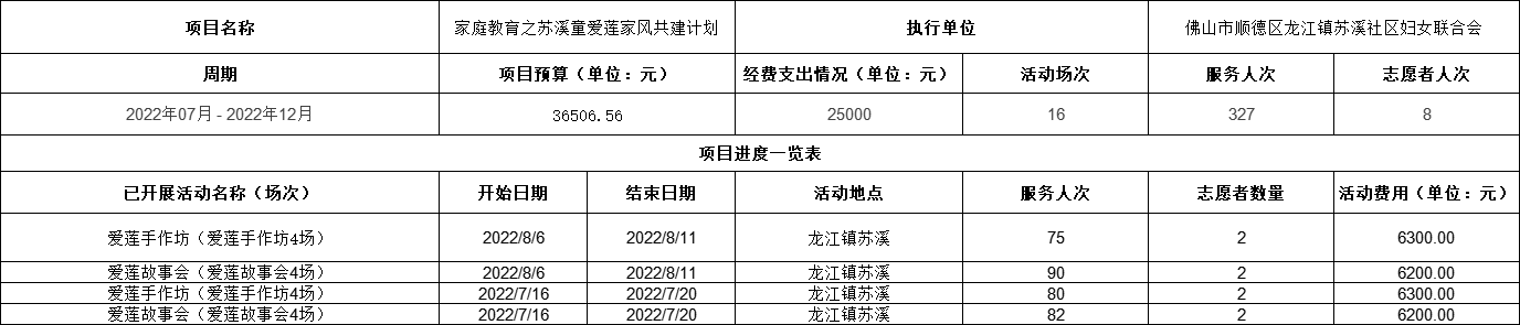 微信图片_20221219101139.png