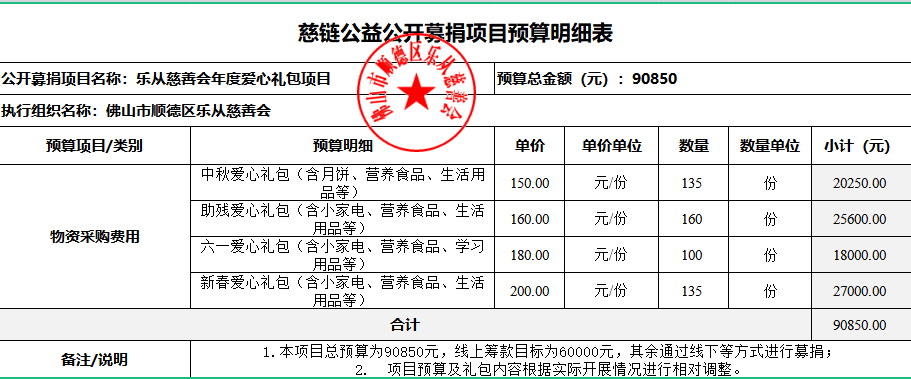 1671610507409328.png 微信图片_20221221161326.png