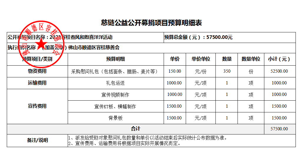 1672816568973507.png 预算明细表.png