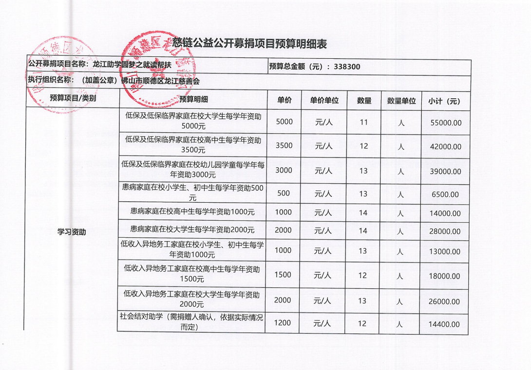 1672822890115134.png 微信截图_20230104165821.png