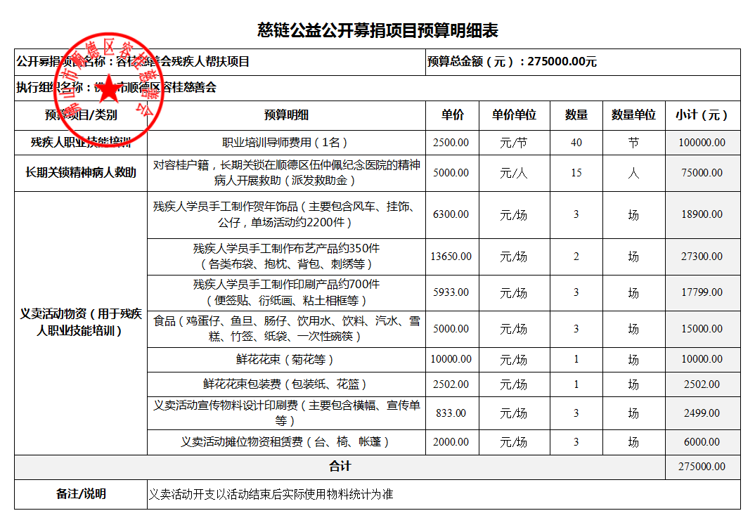 1673428421594159.png 预算表.png