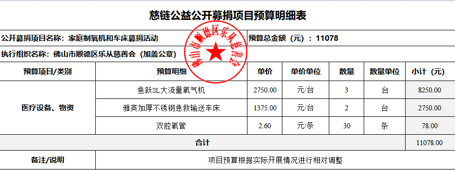 1674029821810440.png 微信图片_20230118161513.png