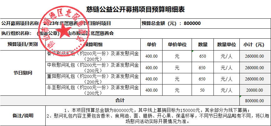 1674032486111023.png 预算.png
