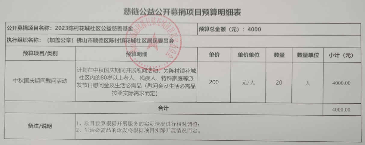 1675134317844220.png 企业微信截图_16751340921859.png