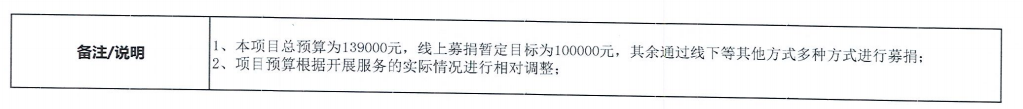 1675222662130388.png image.png