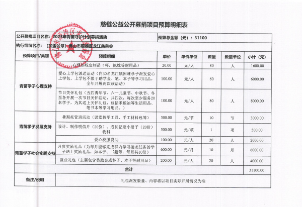1675246410260598.png 微信截图_20230201180931.png
