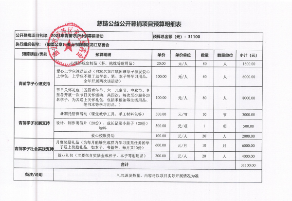 微信截图_20230201180931.png