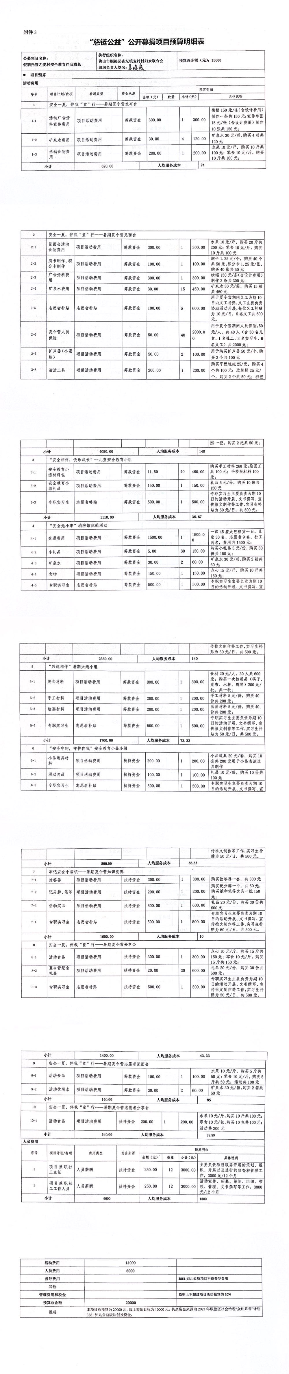 1677057543898108.png 附件3-慈链公益公开募捐项目预算明细表最新.png
