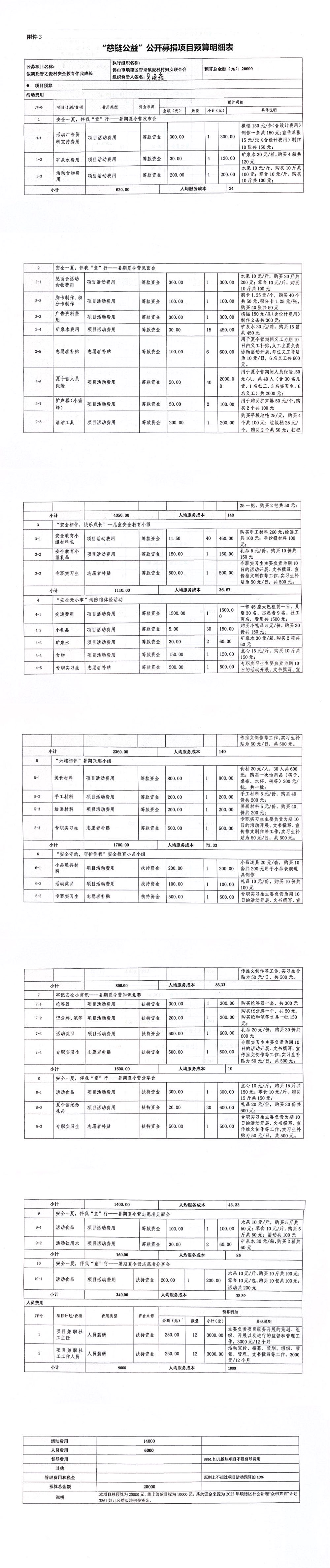 附件3-慈链公益公开募捐项目预算明细表最新.png