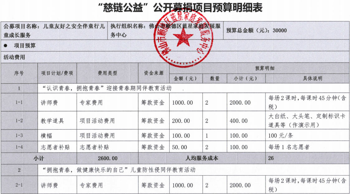 1677133322120048.jpg 预算1.jpg
