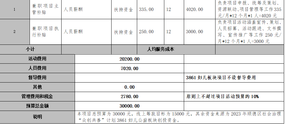 预算4.jpg