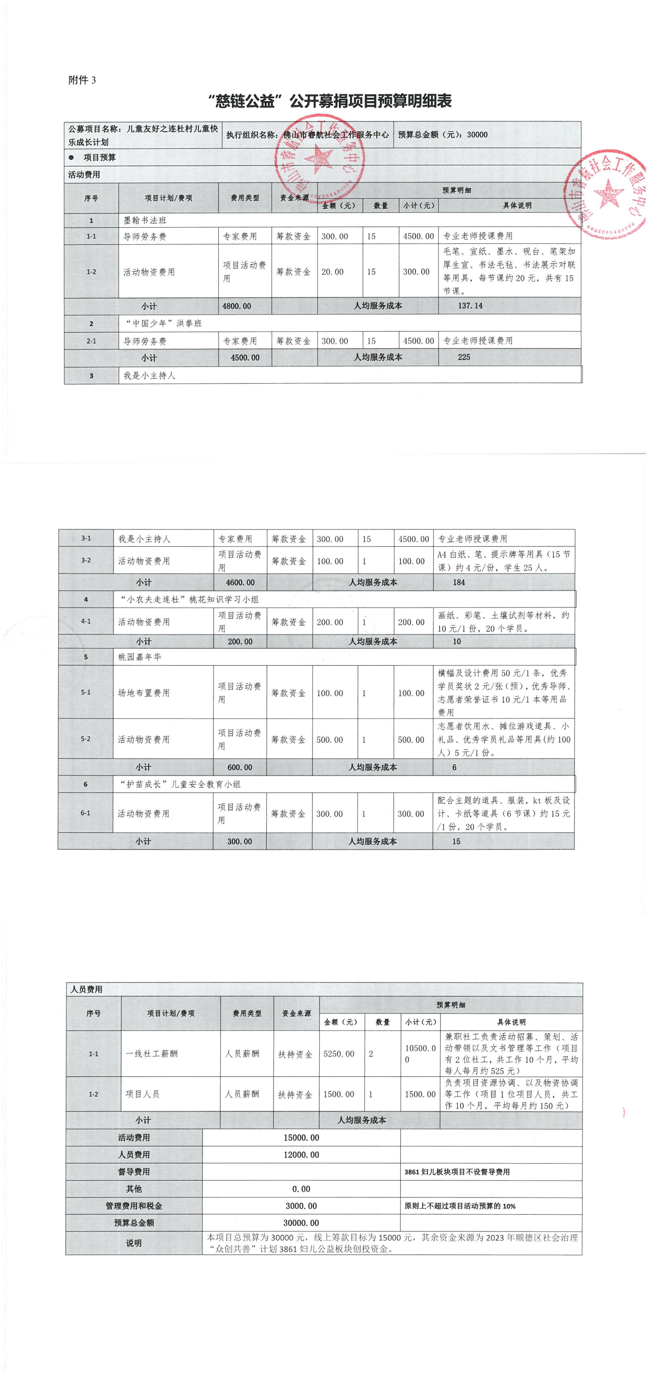 1677217967323409.jpg “慈链公益”公开募捐项目预算明细表_00(1).jpg