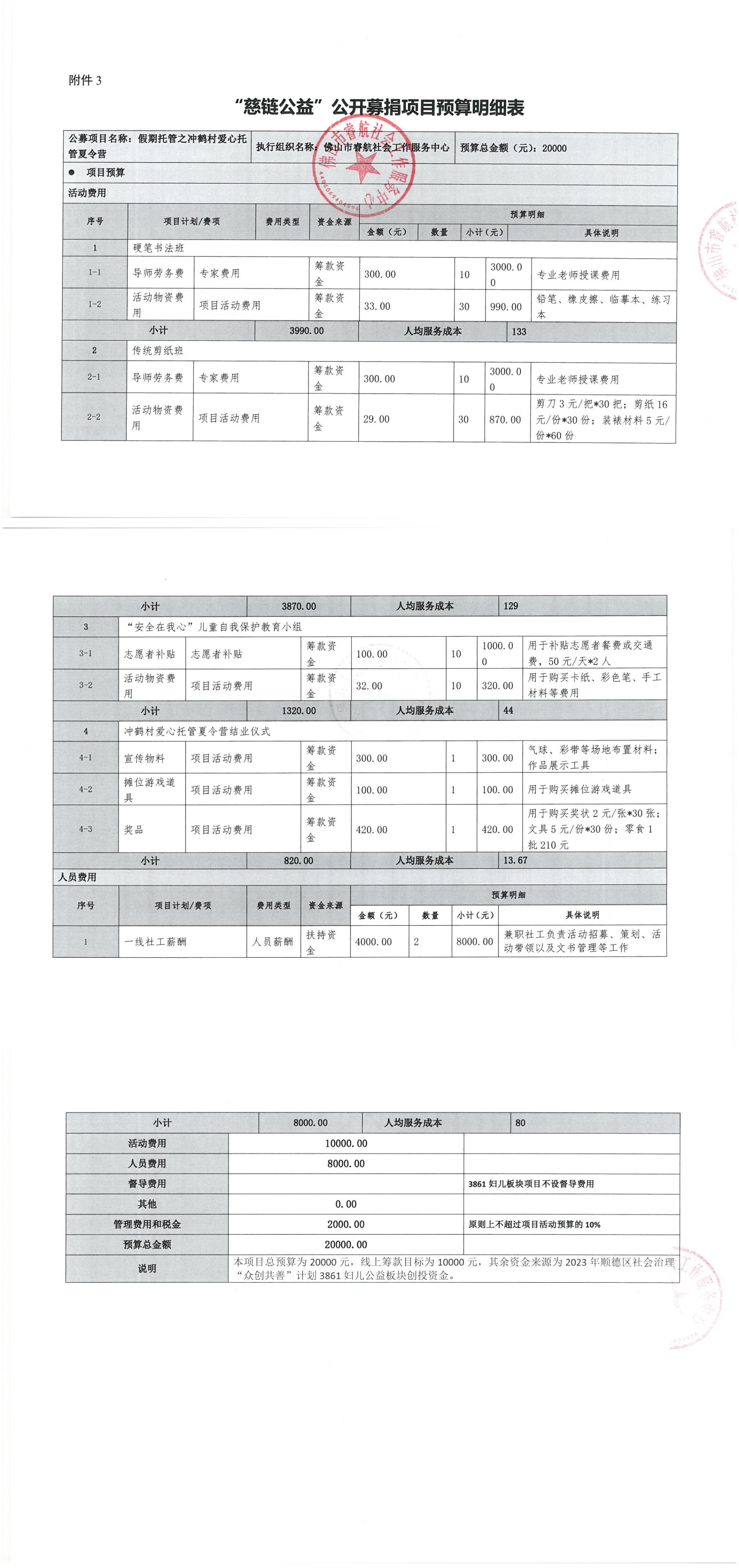 1677218877605830.jpg 20230224 “慈链公益”公开募捐项目预算明细表-冲鹤_00.jpg
