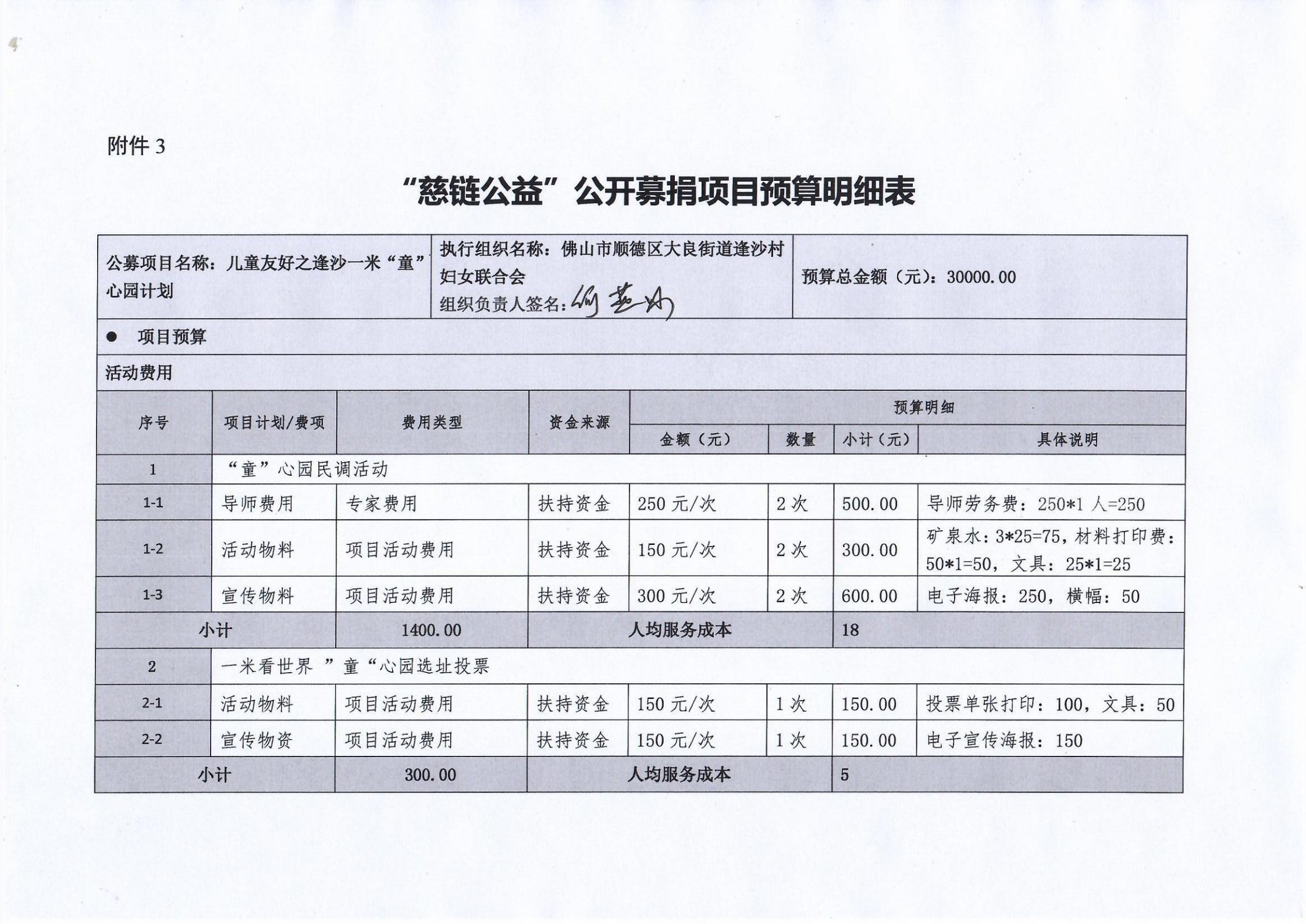 1677220897285080.jpg 预算表_00.jpg