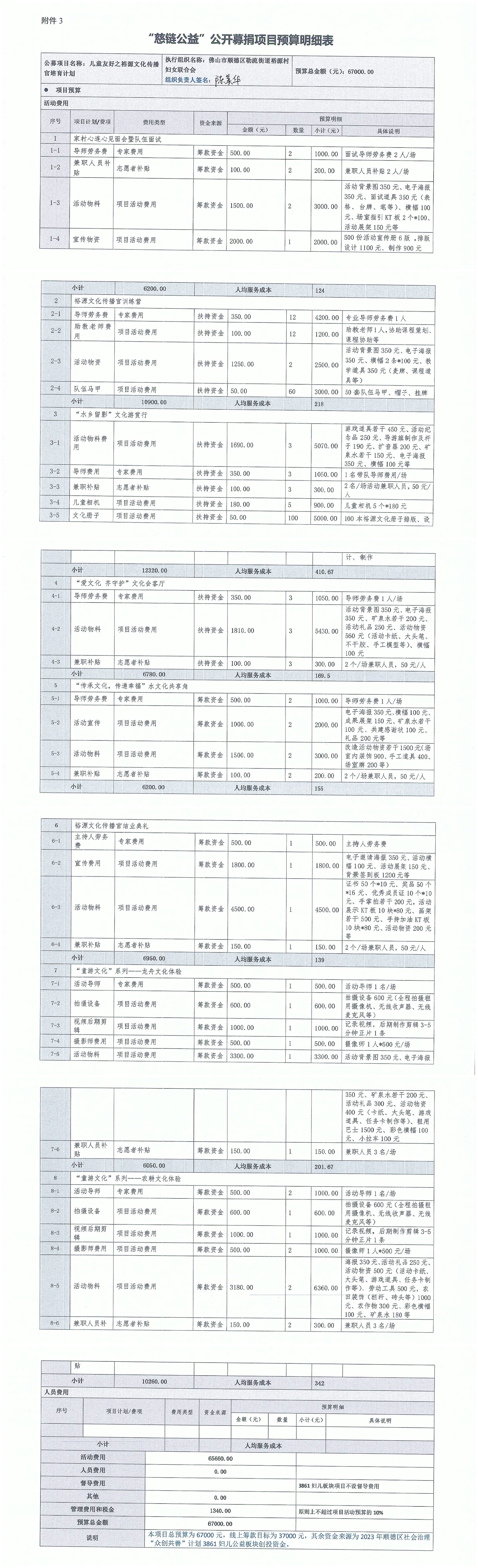 1677291744391358.jpg 裕源文化官预算表明细_合并.jpg