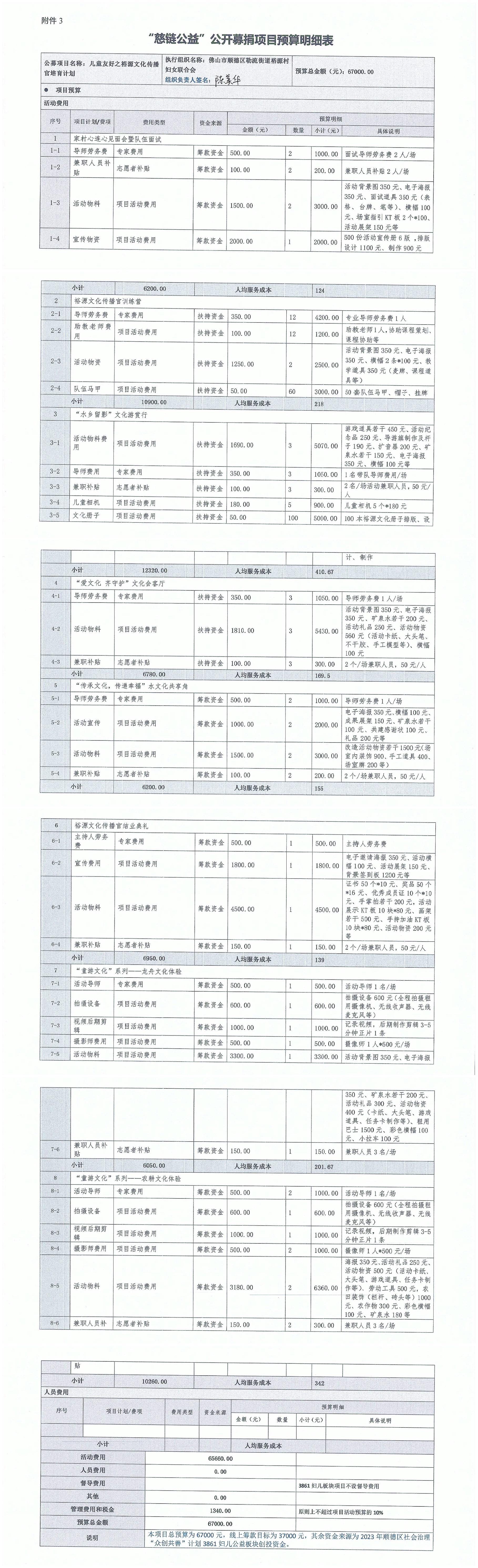 裕源文化官预算表明细_合并.jpg