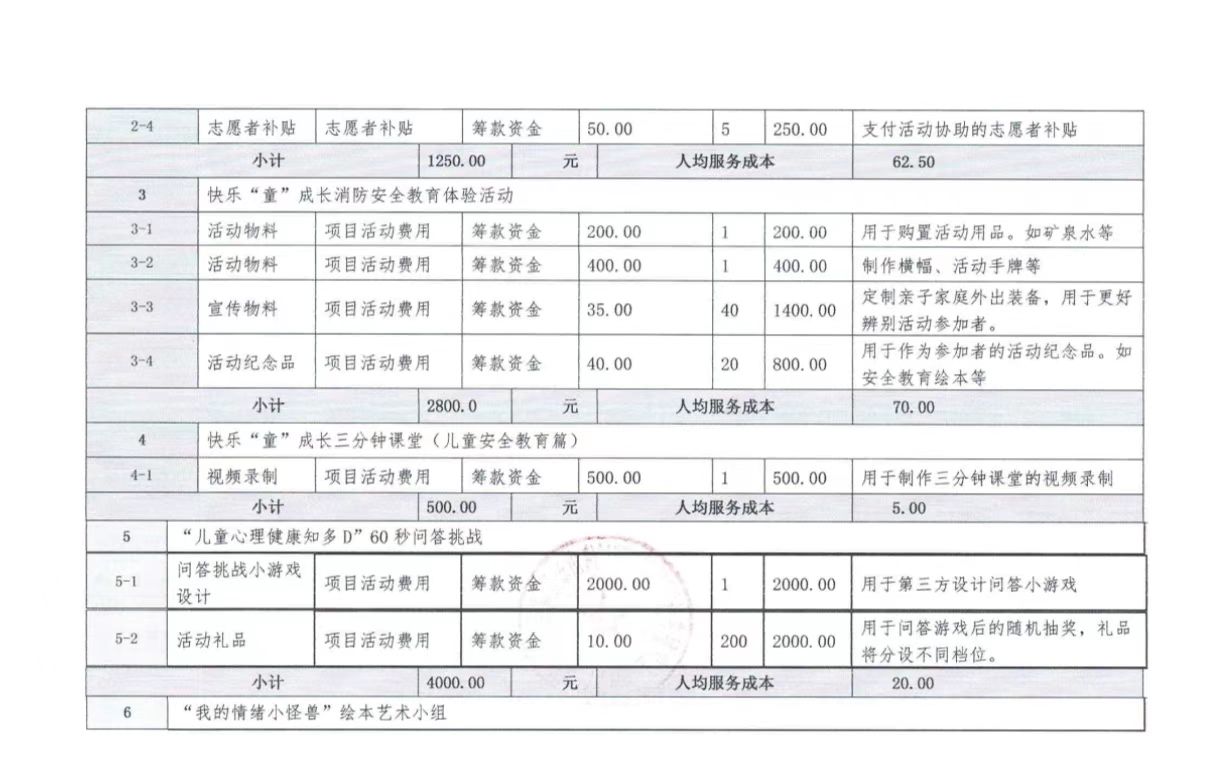 1677461099933648.jpg 微信图片_202302270922072.jpg