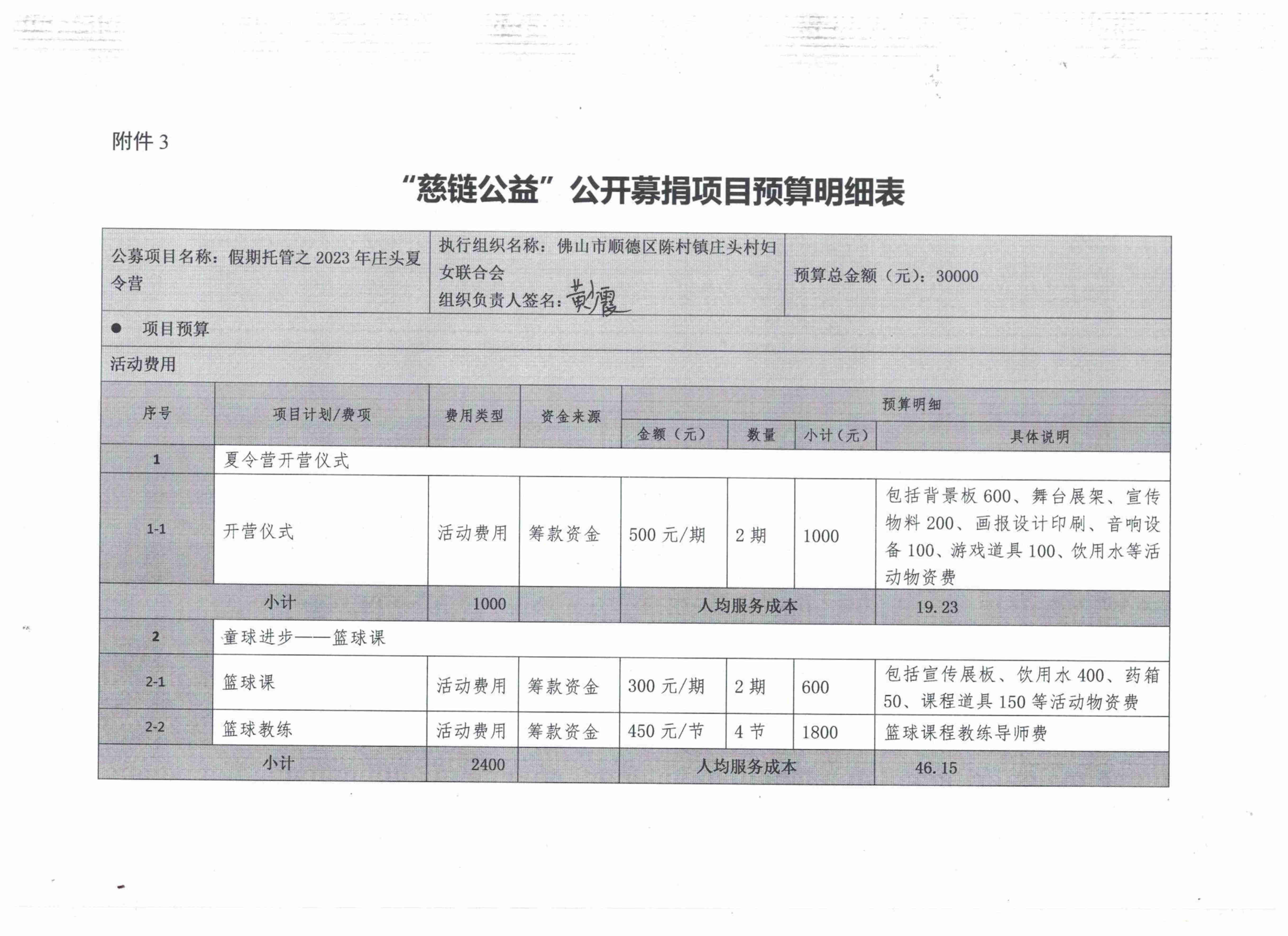 附件3-慈链公益公开募捐项目预算明细表_00.jpg