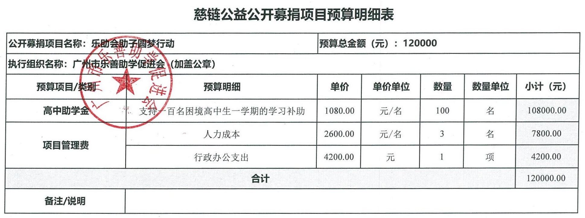 1677470759340717.jpg 预算表图.jpg