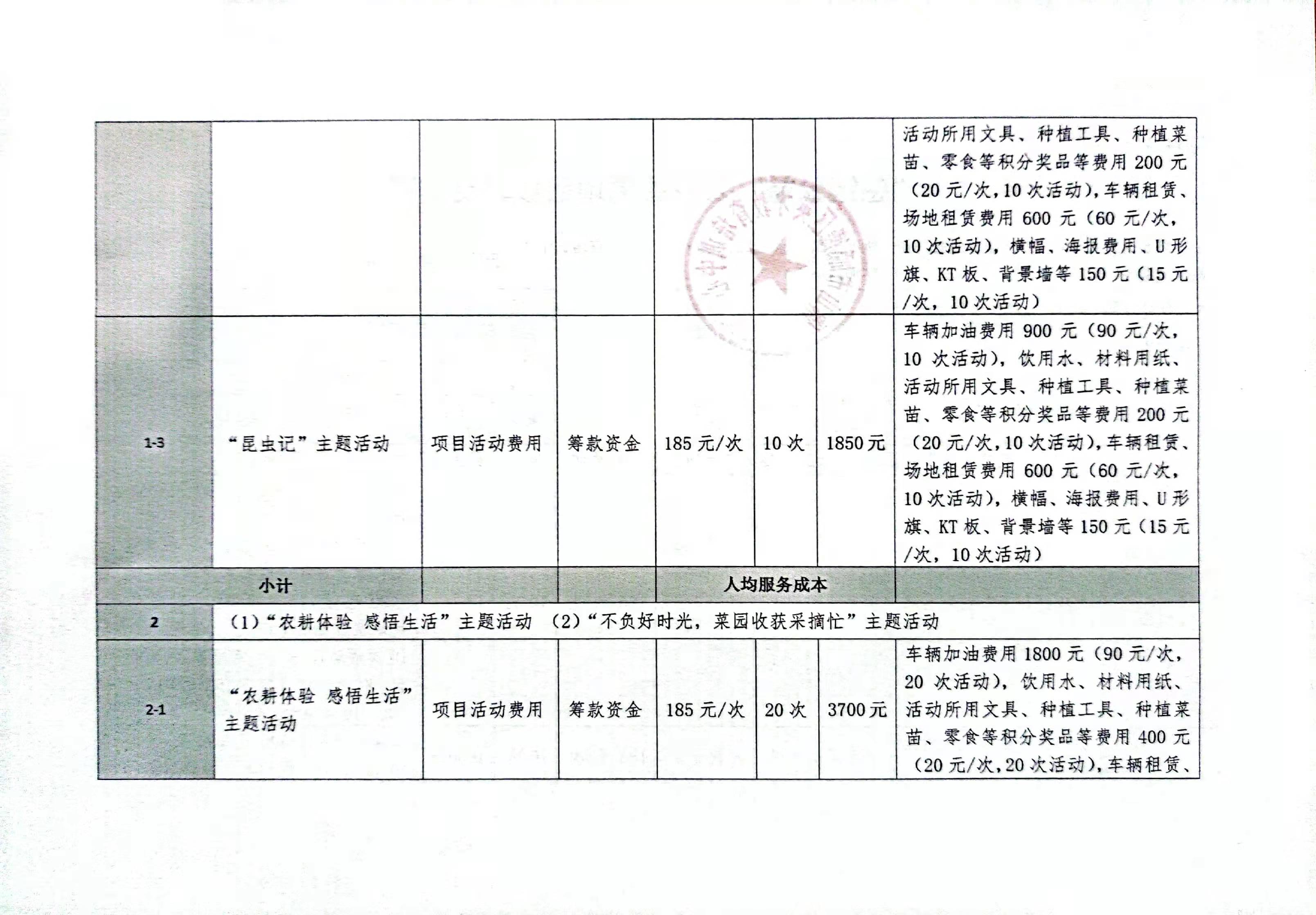 1677541037769164.jpg 预算2.jpg