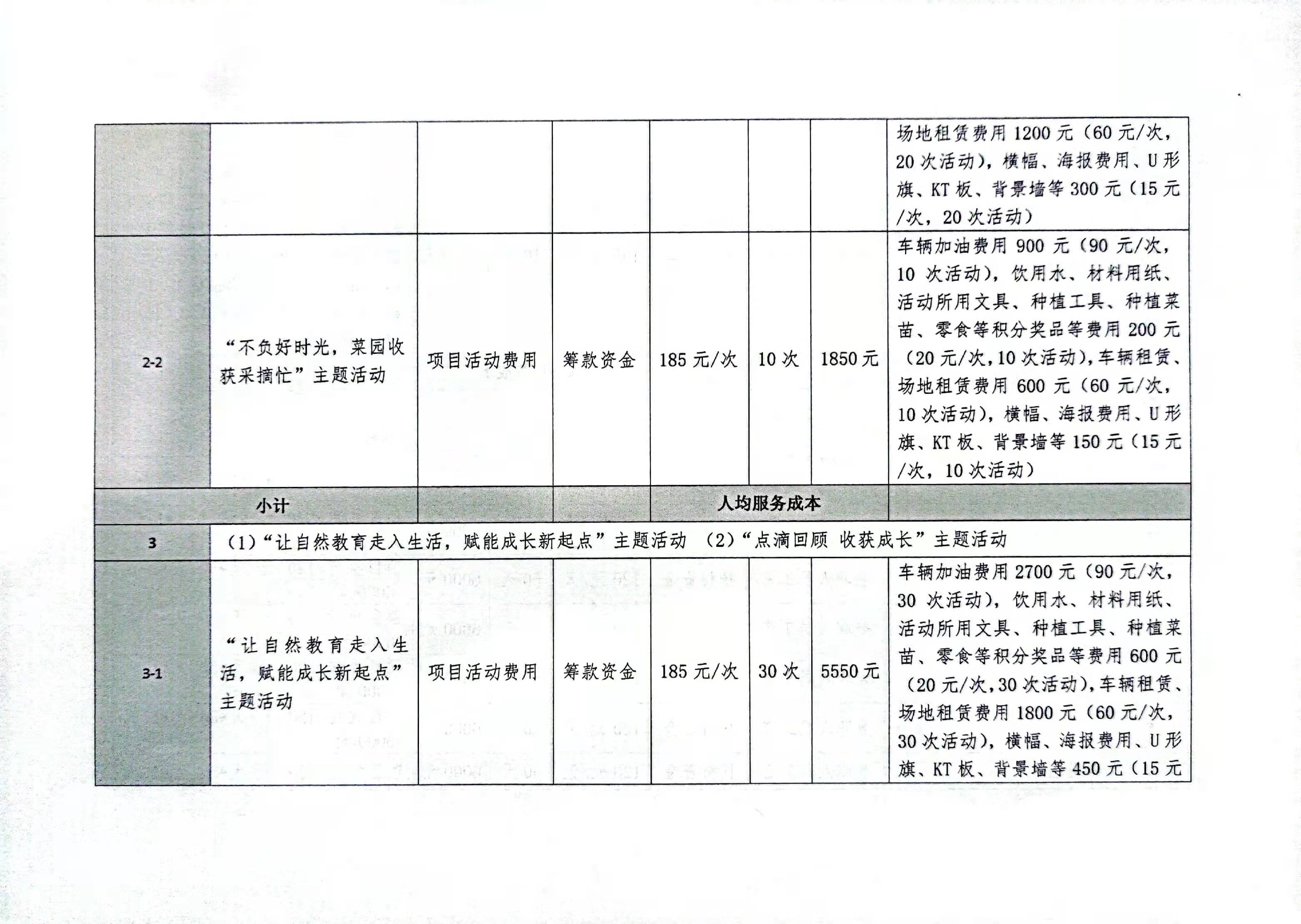 1677541059272263.jpg 预算 3.jpg