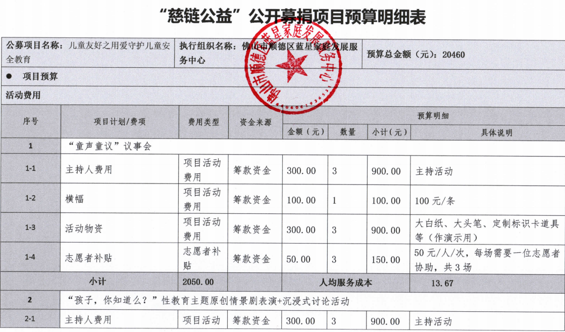 1677552639370968.jpg 预算.jpg