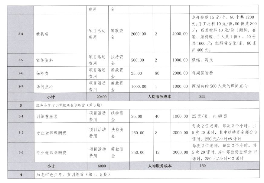 1677569635420840.png 企业微信截图_16775694973835.png