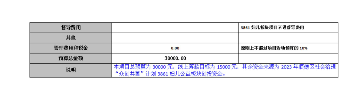 1677575839597345.png image.png