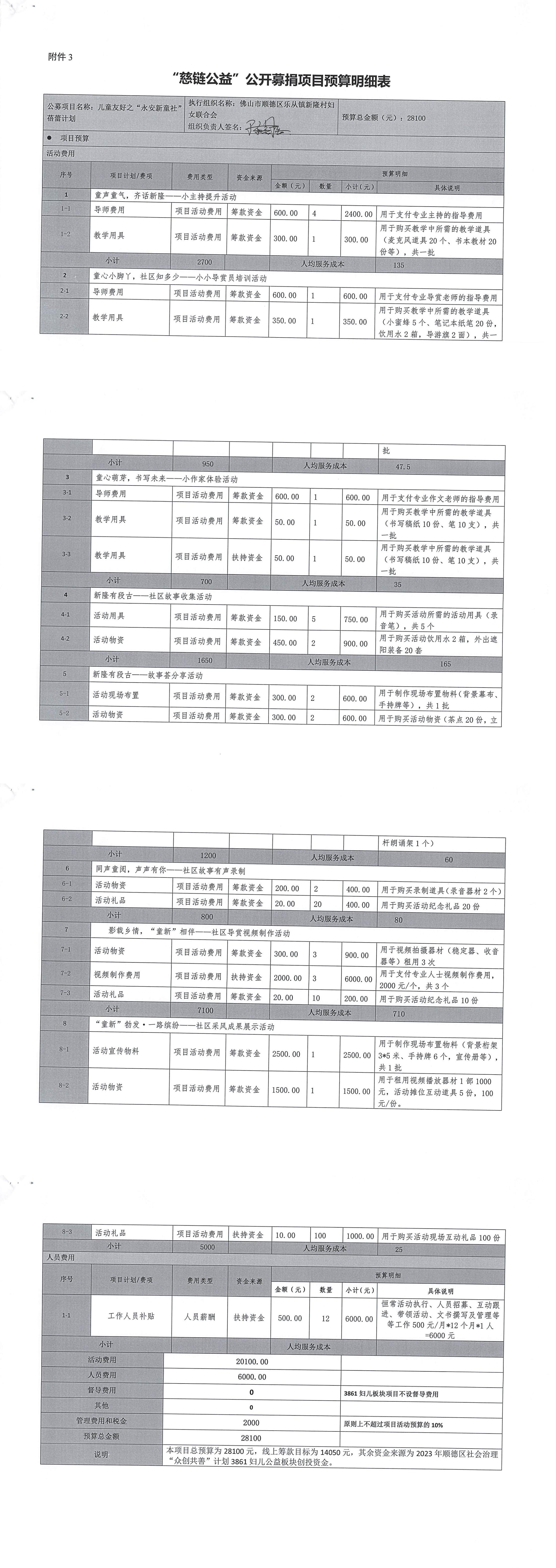 1677575899141294.jpg 20230228_〃慈链公益〃公开募捐顶曰预算明细表_00.jpg