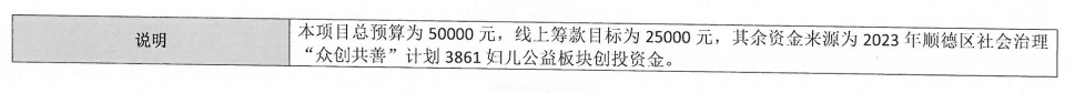 1677633009621953.png image.png